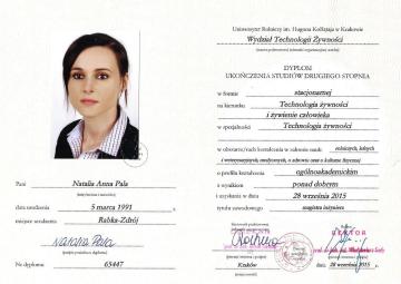 Dyplom Magistra Technologii Żywności i Żywienia Człowieka